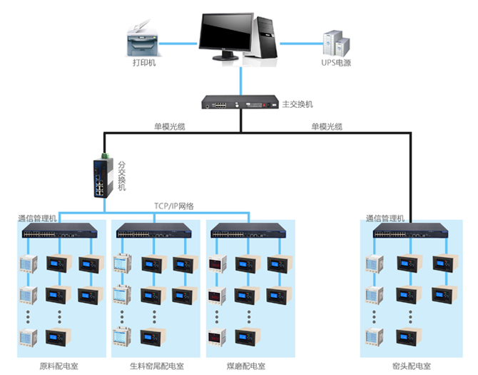 http://www.www.wyh588.cn/Uploads/ueditor/image/20171201/1512119064497771.jpg