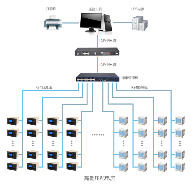 http://www.www.wyh588.cn/Uploads/ueditor/image/20171201/1512101634638406.jpg
