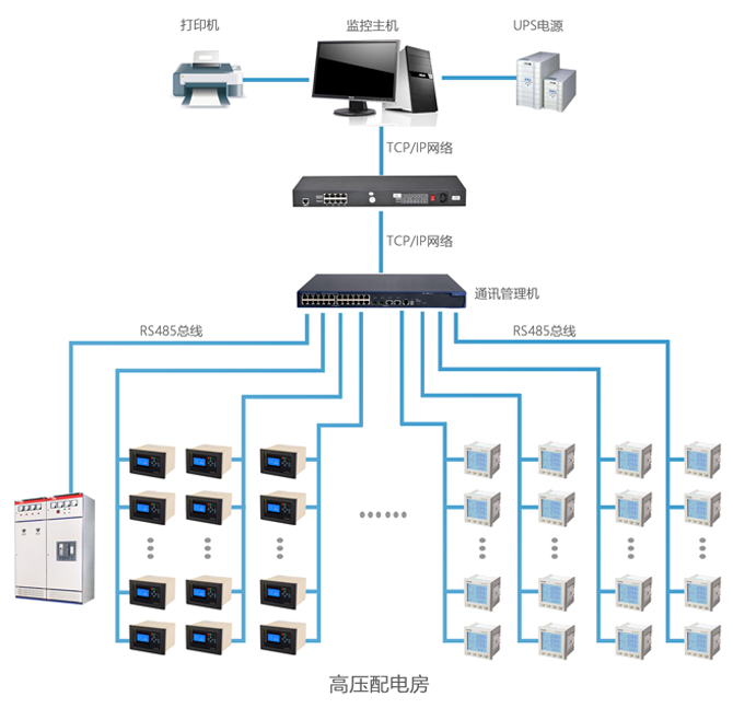 http://www.www.wyh588.cn/Uploads/ueditor/image/20171130/1512036574649214.jpg