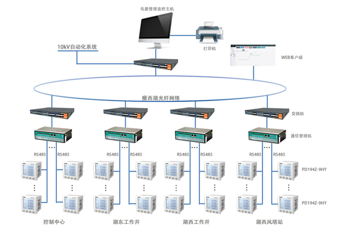 http://www.www.wyh588.cn/Uploads/ueditor/image/20171130/1512033282317392.jpg
