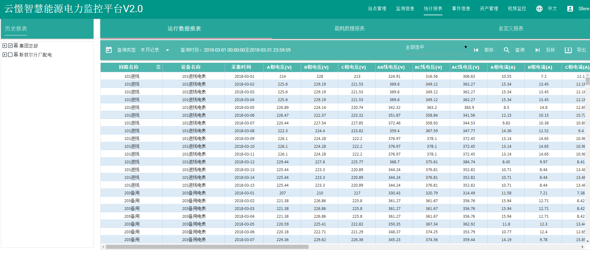 http://www.www.wyh588.cn/Public/Home/Images/images5/dataservice.png